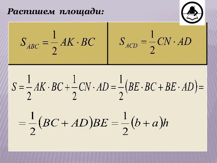 Распишем площади: