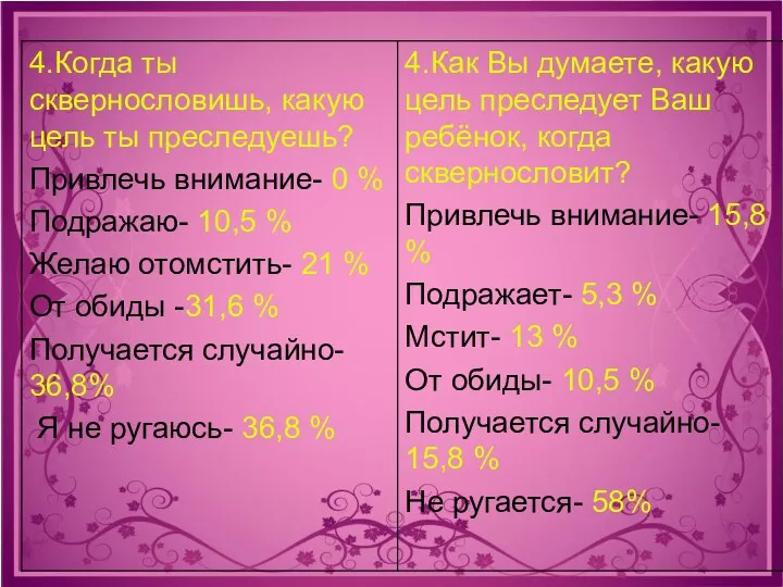 Заголовок слайда Пункт 1 Пункт 2 Пункт 3 Подпункт 1