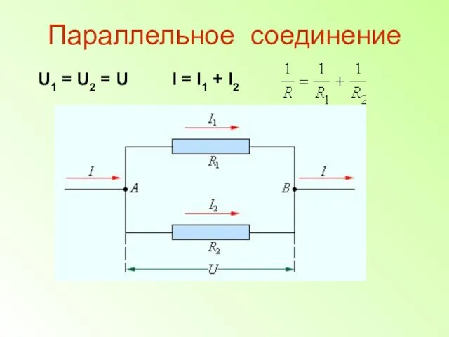 Параллельное соединение U1 = U2 = U I = I1 + I2