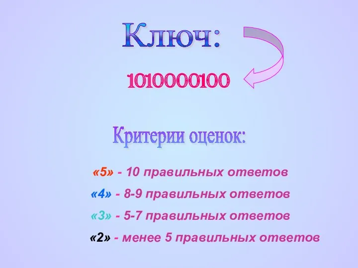 Ключ: 1010000100 Критерии оценок: «5» - 10 правильных ответов «4» - 8-9 правильных