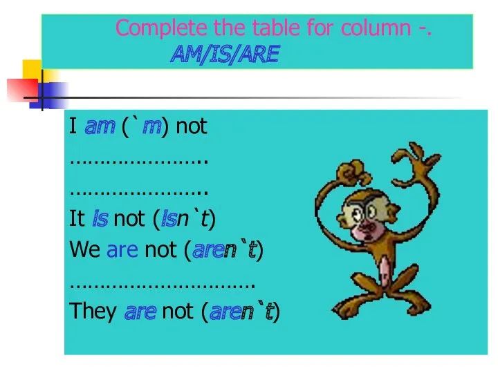 Complete the table for column -. AM/IS/ARE I am (`m)
