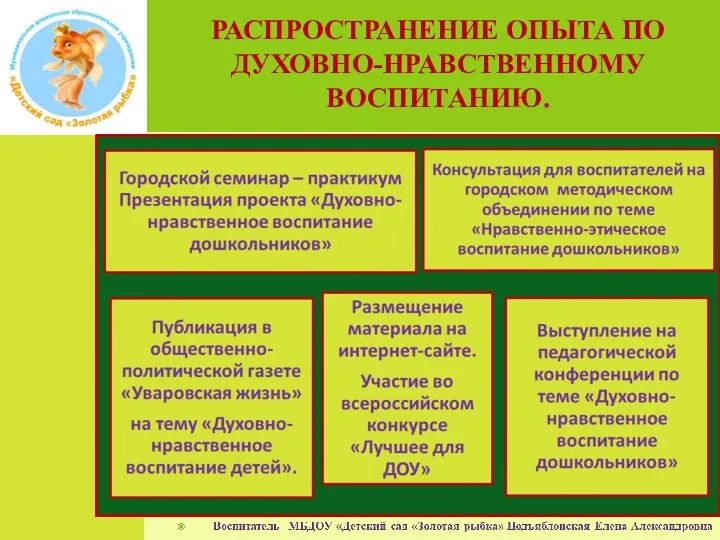 РАСПРОСТРАНЕНИЕ ОПЫТА ПО ДУХОВНО-НРАВСТВЕННОМУ ВОСПИТАНИЮ.