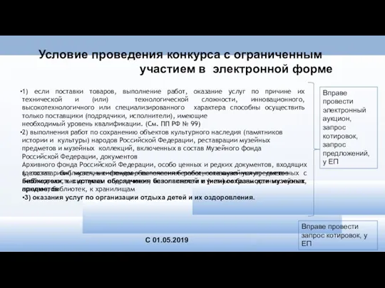 Условие проведения конкурса с ограниченным участием в электронной форме 1)