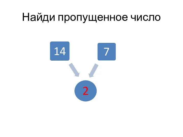 Найди пропущенное число