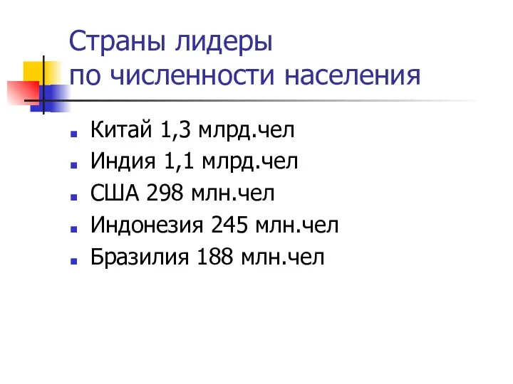 Страны лидеры по численности населения Китай 1,3 млрд.чел Индия 1,1