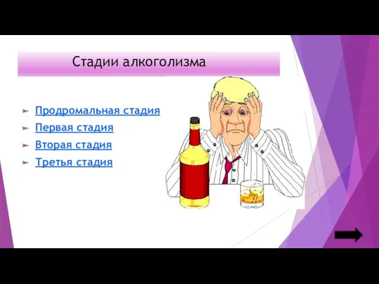 Стадии алкоголизма Продромальная стадия Первая стадия Вторая стадия Третья стадия