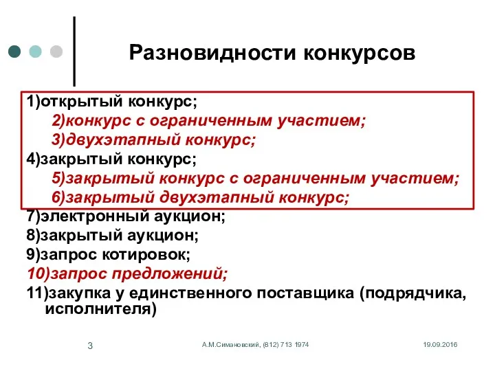 19.09.2016 А.М.Симановский, (812) 713 1974 Разновидности конкурсов 1)открытый конкурс; 2)конкурс с ограниченным участием;