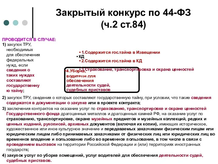 Закрытый конкурс по 44-ФЗ (ч.2 ст.84) Изве-щение 1.Содержится гос.тайна в