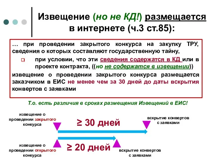 Извещение (но не КД!) размещается в интернете (ч.3 ст.85): … при проведении закрытого