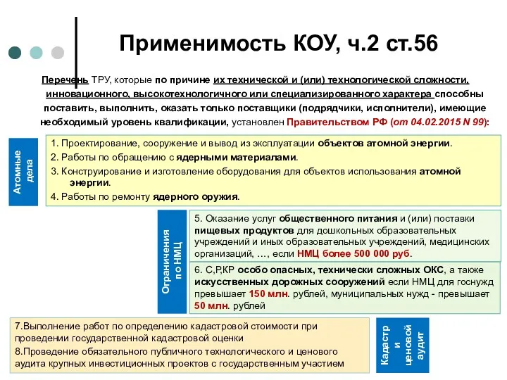 Применимость КОУ, ч.2 ст.56 Перечень ТРУ, которые по причине их