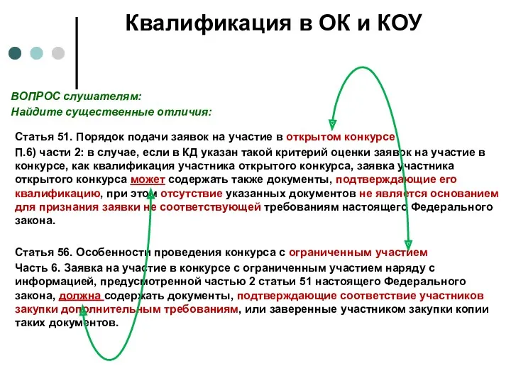 Квалификация в ОК и КОУ ВОПРОС слушателям: Найдите существенные отличия: