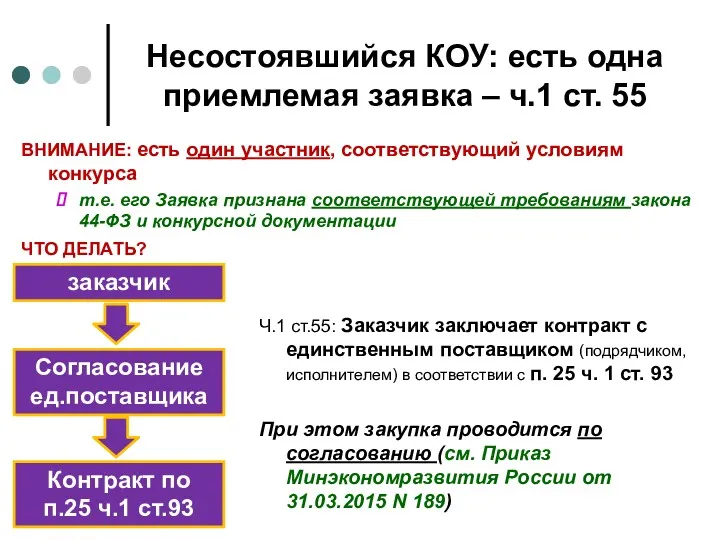 Несостоявшийся КОУ: есть одна приемлемая заявка – ч.1 ст. 55 ВНИМАНИЕ: есть один