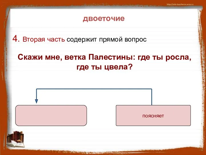 4. Вторая часть содержит прямой вопрос Скажи мне, ветка Палестины: где ты росла,