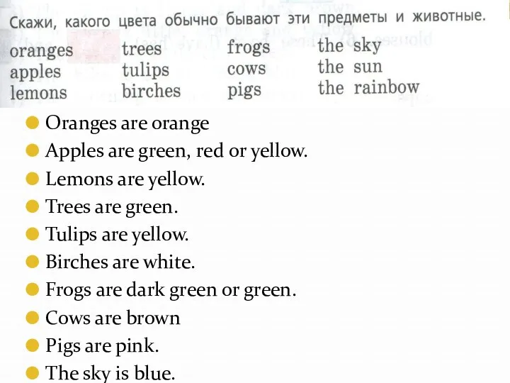 Oranges are orange Apples are green, red or yellow. Lemons