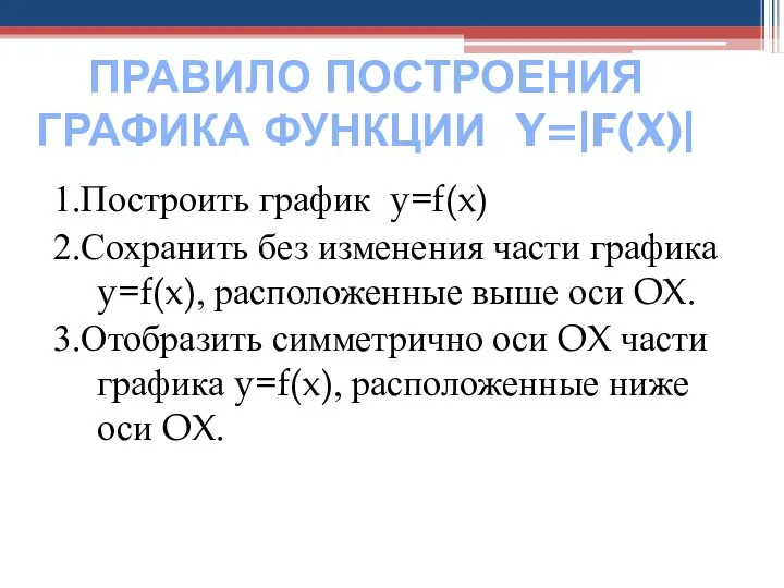 ПРАВИЛО ПОСТРОЕНИЯ ГРАФИКА ФУНКЦИИ Y=|F(X)| 1.Построить график y=f(x) 2.Сохранить без изменения части графика