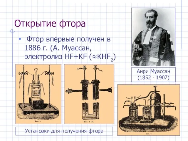 Открытие фтора Фтор впервые получен в 1886 г. (А. Муассан, электролиз HF+KF (≈KHF2)