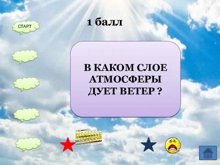 В ТРОПОСФЕРЕ 1 балл СТАРТ В КАКОМ СЛОЕ АТМОСФЕРЫ ДУЕТ ВЕТЕР ?