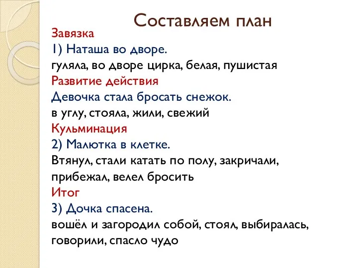 Составляем план Завязка 1) Наташа во дворе. гуляла, во дворе