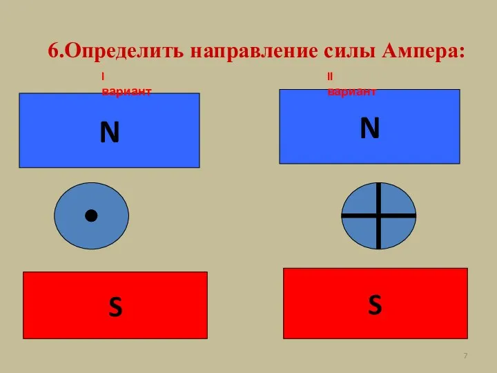 6.Определить направление силы Ампера: N S N S II вариант I вариант