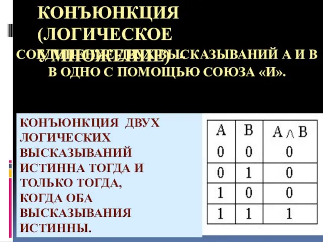 КОНЪЮНКЦИЯ (ЛОГИЧЕСКОЕ УМНОЖЕНИЕ) - СОЕДИНЕНИЕ ДВУХ ВЫСКАЗЫВАНИЙ А И В