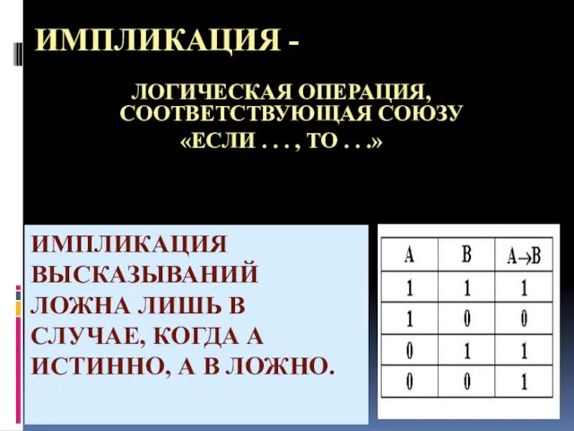 ИМПЛИКАЦИЯ - ЛОГИЧЕСКАЯ ОПЕРАЦИЯ, СООТВЕТСТВУЮЩАЯ СОЮЗУ «ЕСЛИ . . .