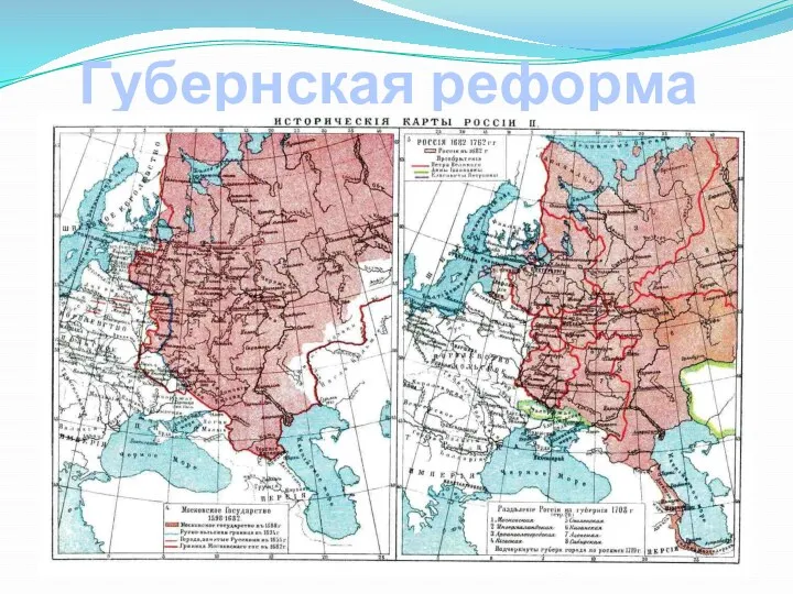 Губернская реформа