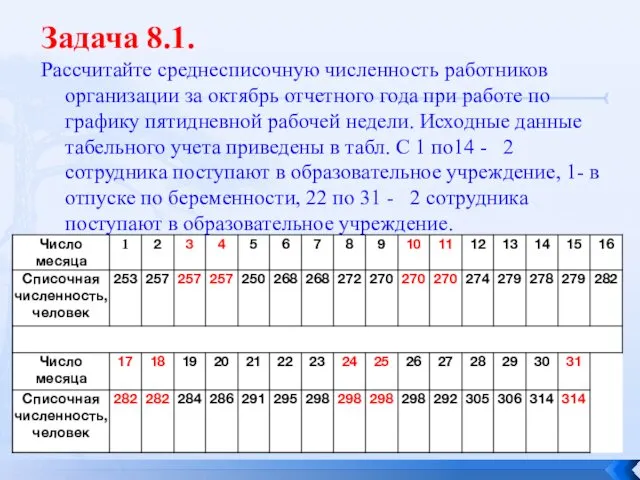 Задача 8.1. Рассчитайте среднесписочную численность работников организации за октябрь отчетного