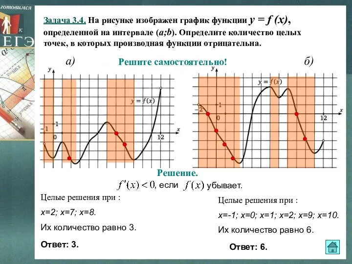 Задача 3.4. На рисунке изображен график функции y = f (x), определенной на