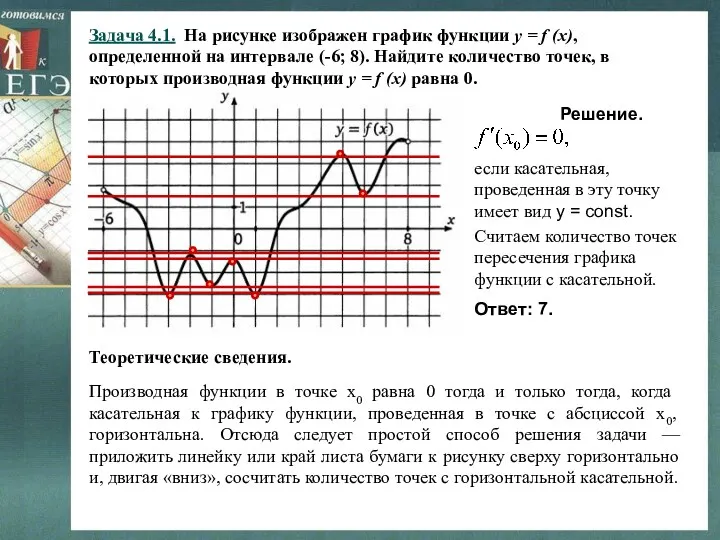 Производная функции в точке х0 равна 0 тогда и только тогда, когда касательная