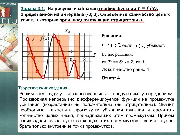 Задача 3.1. На рисунке изображен график функции y = f (x), определенной на