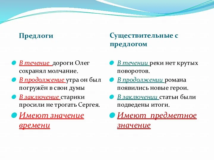 Предлоги Существительные с предлогом В течение дороги Олег сохранял молчание.