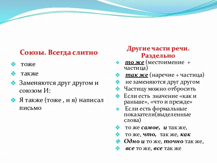 Союзы. Всегда слитно Другие части речи. Раздельно тоже также Заменяются