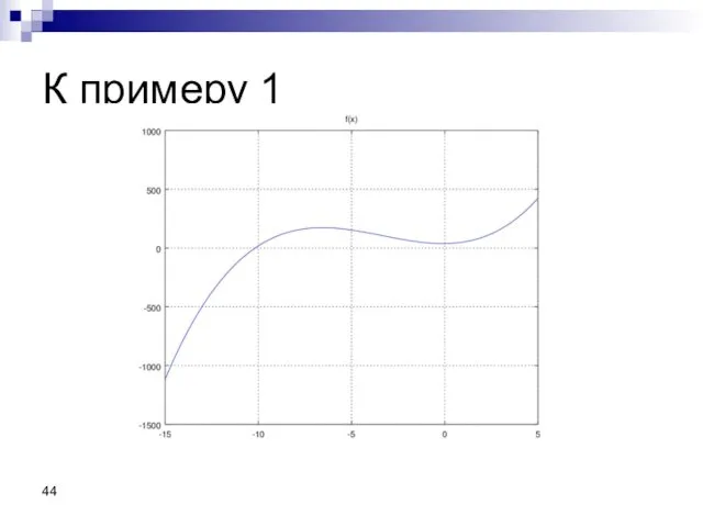 К примеру 1