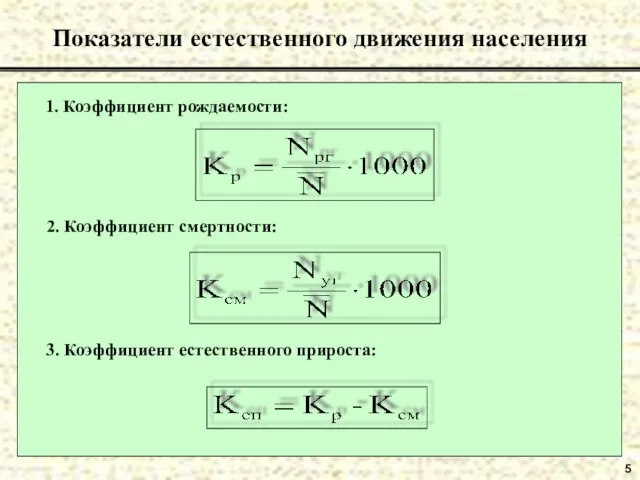 5 Показатели естественного движения населения 1. Коэффициент рождаемости: