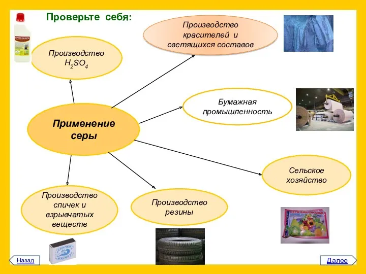 Далее Назад Проверьте себя: