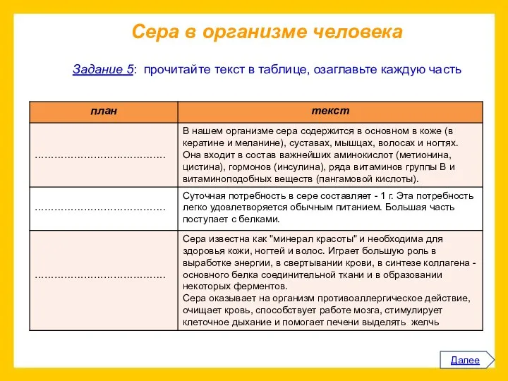 Сера в организме человека Далее Задание 5: прочитайте текст в таблице, озаглавьте каждую часть