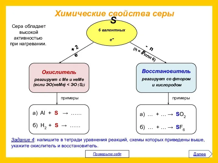 Сера обладает высокой активностью при нагревании. Задание 4: напишите в