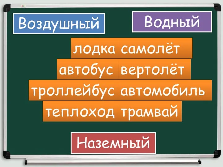 Воздушный Водный Наземный вертолёт автобус троллейбус автомобиль лодка теплоход самолёт трамвай