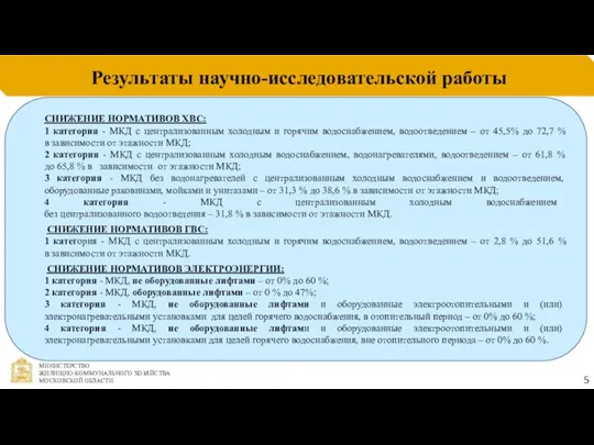 Результаты научно-исследовательской работы 5 СНИЖЕНИЕ НОРМАТИВОВ ХВС: 1 категория -