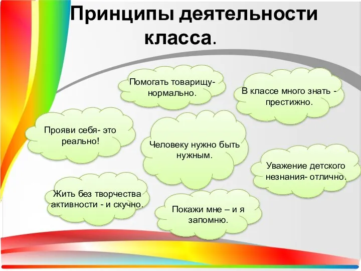 Принципы деятельности класса. Человеку нужно быть нужным. Помогать товарищу- нормально.