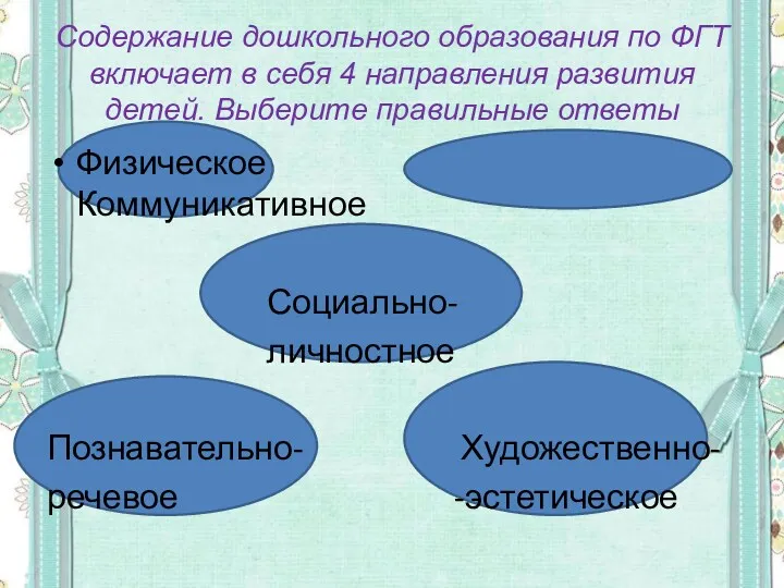 Содержание дошкольного образования по ФГТ включает в себя 4 направления