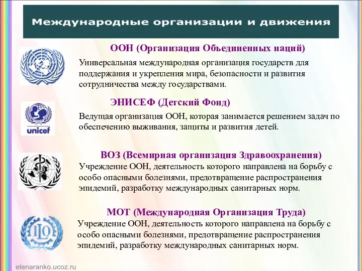 ООН (Организация Объединенных наций) Универсальная международная организация государств для поддержания