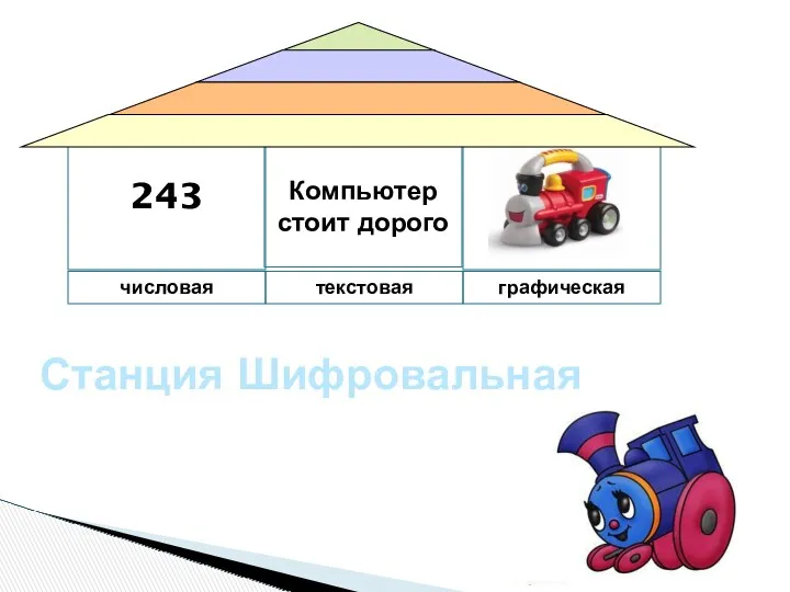 Станция Шифровальная числовая текстовая графическая 243 Компьютер стоит дорого