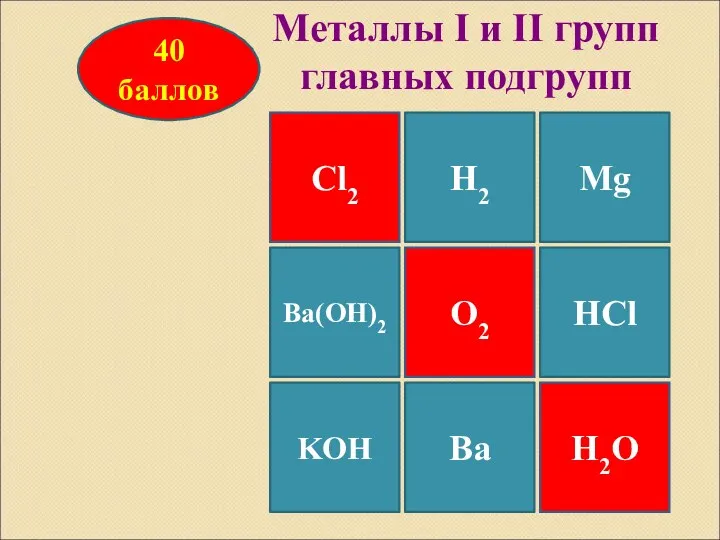 Cl2 Mg KOH Ba(OH)2 O2 H2 Ba H2O HCl Металлы I и II