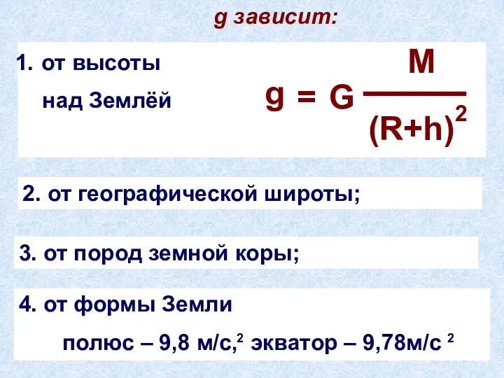 g зависит: от высоты над Землёй 2. от географической широты;