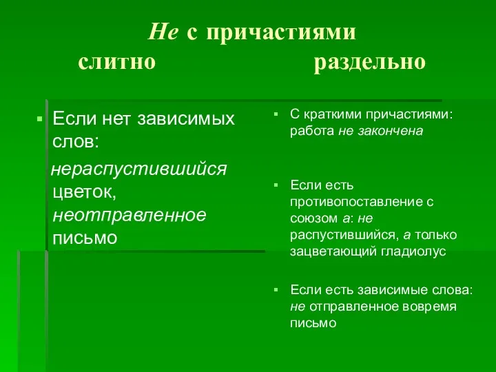 Не с причастиями слитно раздельно Если нет зависимых слов: нераспустившийся