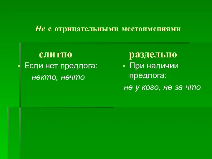 Не с отрицательными местоимениями слитно раздельно Если нет предлога: некто,