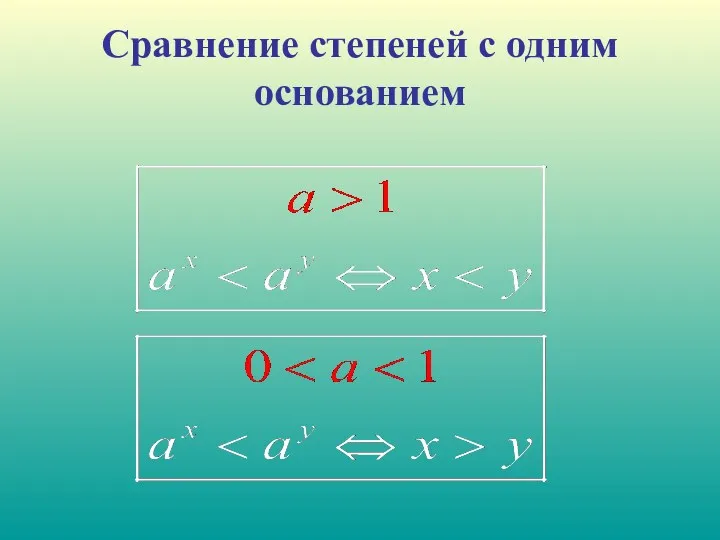 Сравнение степеней с одним основанием