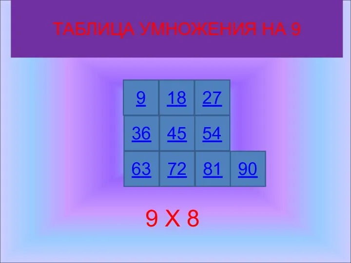 ТАБЛИЦА УМНОЖЕНИЯ НА 9 9 Х 8 9 27 18