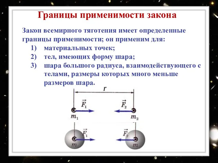 Границы применимости закона Закон всемирного тяготения имеет определенные границы применимости;